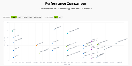 comparison1