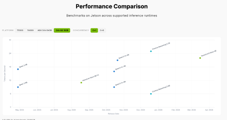 comparison2